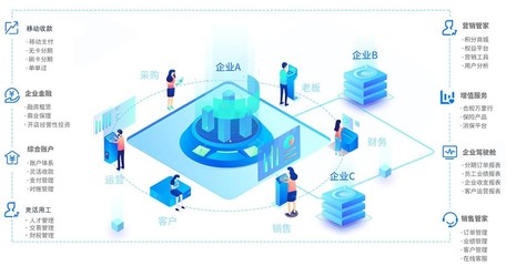 深化服务体系 即科金融探索医疗健康产业协同路径与企业实践